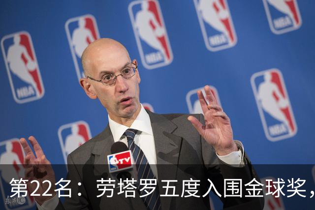 第22名：劳塔罗五度入围金球奖，国米队史第三